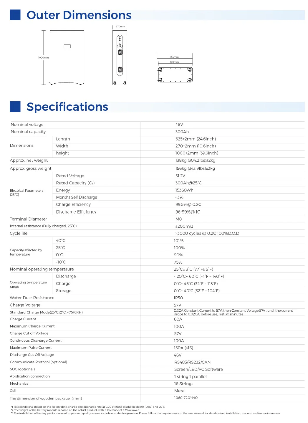 kesbattery15kwhspecs2 (1)