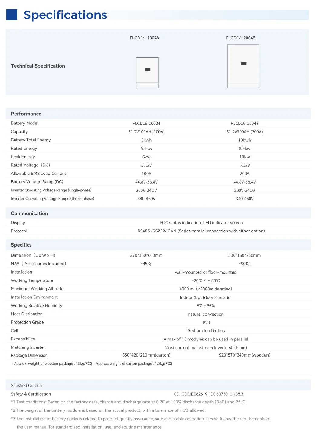 kesbatteryspecs2 (1)
