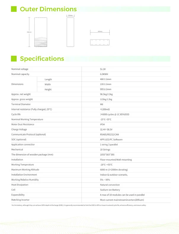 sodium ion datasheet (1)